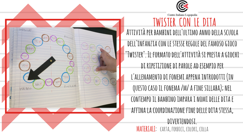 Twister