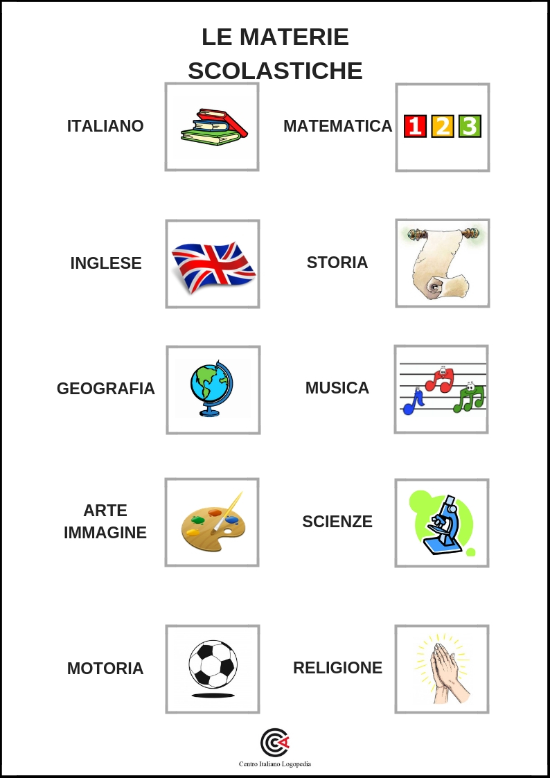 LE MATERIE SCOLASTICHE